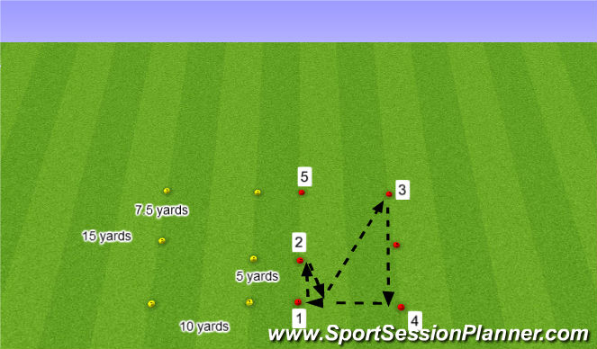 Football/Soccer Session Plan Drill (Colour): Warmup-Pattern Play (small side)