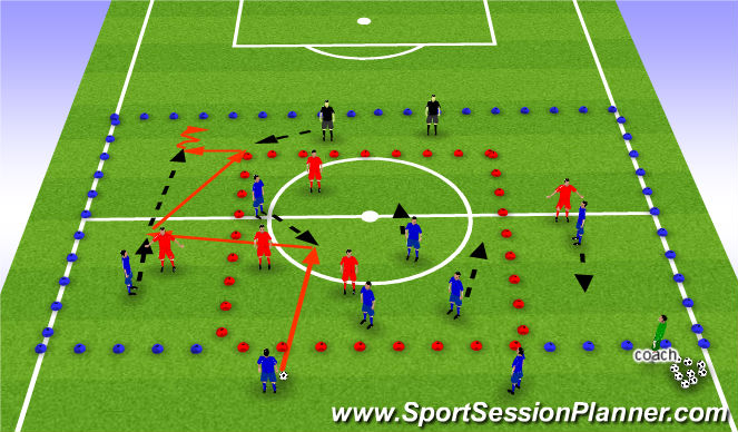 Football/Soccer Session Plan Drill (Colour): Phase 2