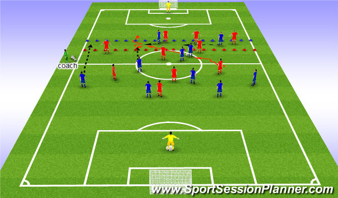 Football/Soccer Session Plan Drill (Colour): Phase 3