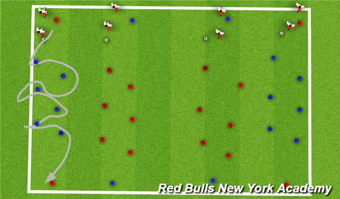 Football/Soccer Session Plan Drill (Colour): Main theme part 1