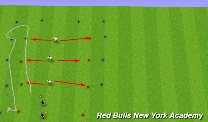 Football/Soccer Session Plan Drill (Colour): Main theme part 2, semi opposed