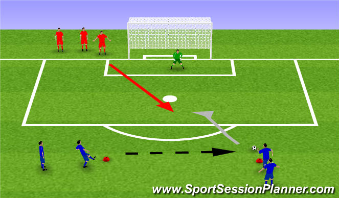 Football/Soccer Session Plan Drill (Colour): 1V1 to goal