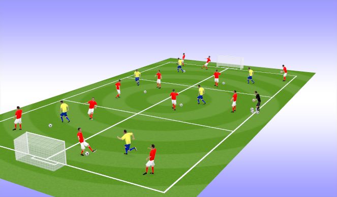 Football/Soccer Session Plan Drill (Colour): 2V1 Passing