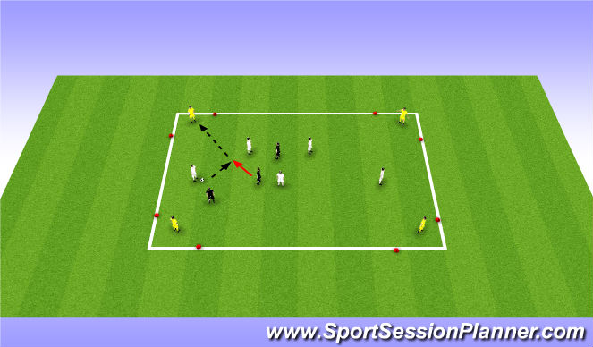 Football Soccer Team Defending And Pressing U11 And U12 Tactical Defensive Principles Moderate