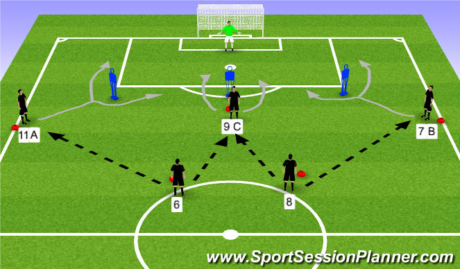 Football/Soccer Session Plan Drill (Colour): WU - Pattern