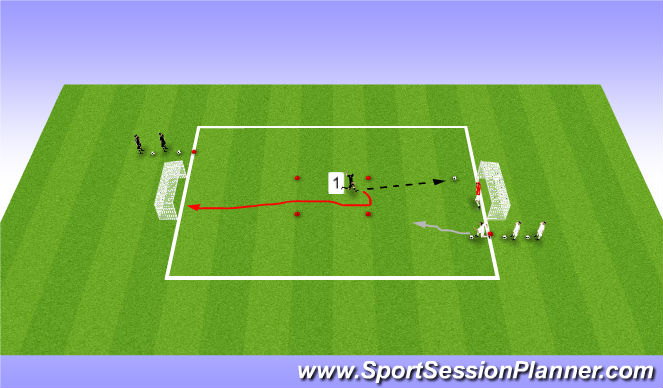 Football/Soccer Session Plan Drill (Colour): Technical Practice