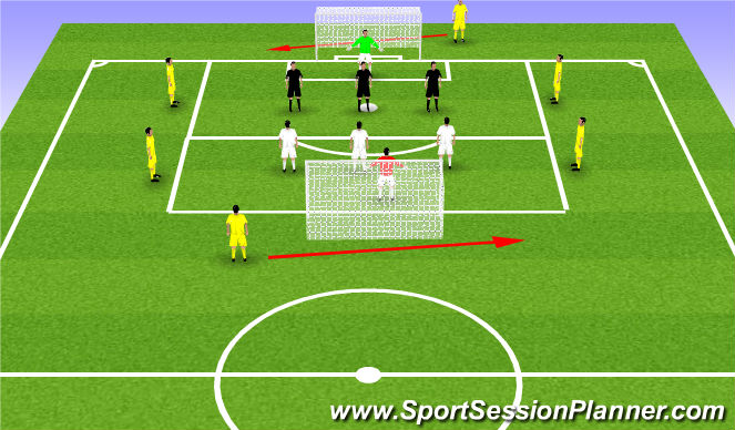 Football/Soccer Session Plan Drill (Colour): Conditioned Game