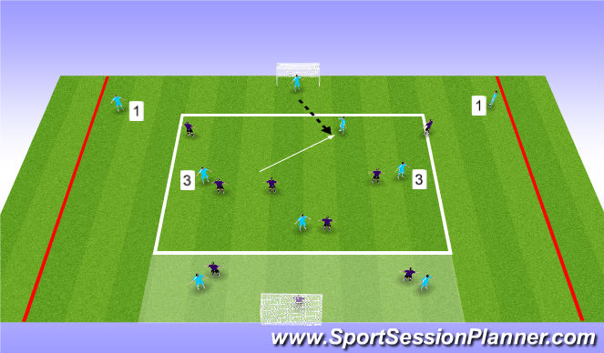 Football/Soccer Session Plan Drill (Colour): Pattern 1