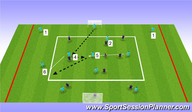 Football/Soccer Session Plan Drill (Colour): Pattern 2