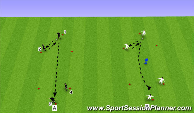 Football/Soccer Session Plan Drill (Colour): Fours