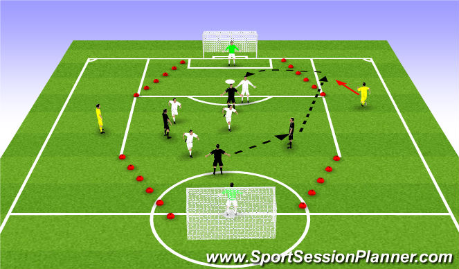 Football/Soccer Session Plan Drill (Colour): Crossing/Finishing Game