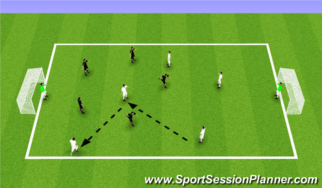 Football/Soccer Session Plan Drill (Colour): Game