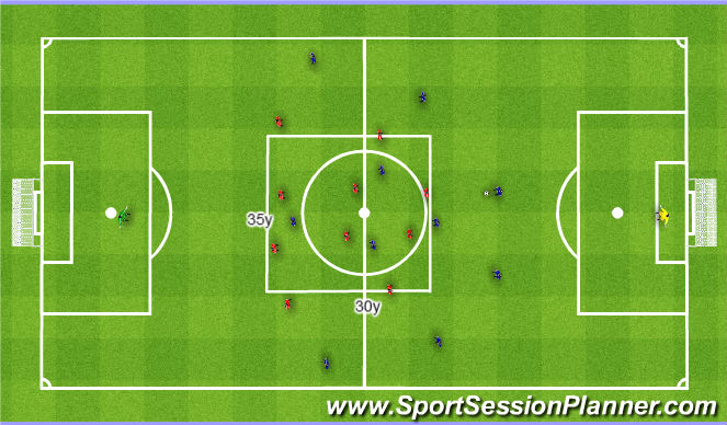 Football/Soccer: 16.07.14 (Tactical: Defensive principles, Moderate)