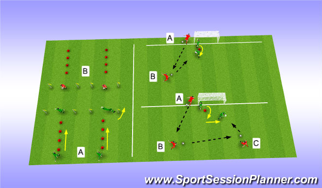 Football/Soccer Session Plan Drill (Colour): Technical Warm-up & Shot Stopping