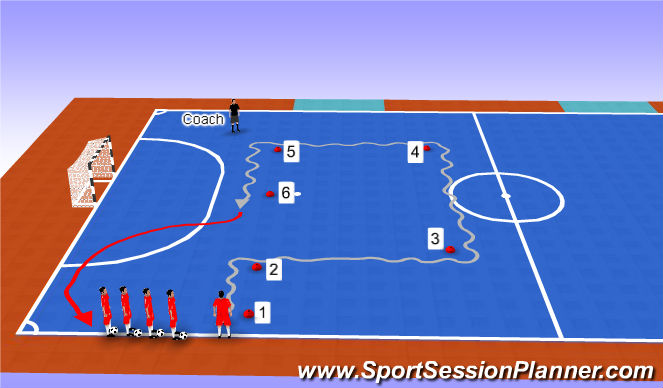 Futsal Session Plan Drill (Colour): Basic