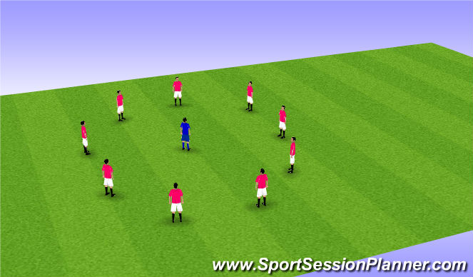 Football/Soccer Session Plan Drill (Colour): Static streching