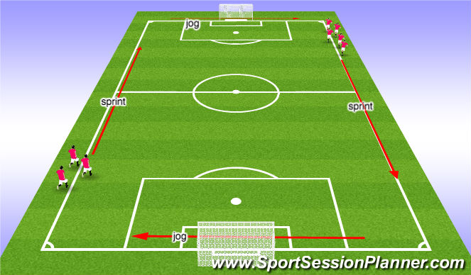 Football/Soccer Session Plan Drill (Colour): Low intensity jog / pitch sprints