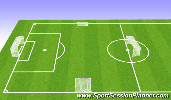 Football/Soccer Session Plan Drill (Colour): Goals