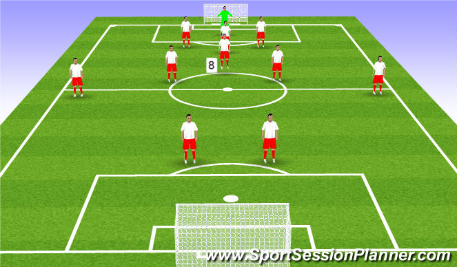 Football/Soccer Session Plan Drill (Colour): Holding MF