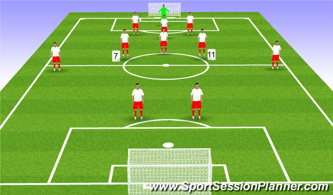 Football/Soccer Session Plan Drill (Colour): Attacking MF