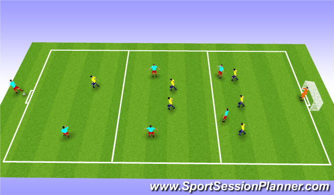 Football/Soccer Session Plan Drill (Colour): SSG