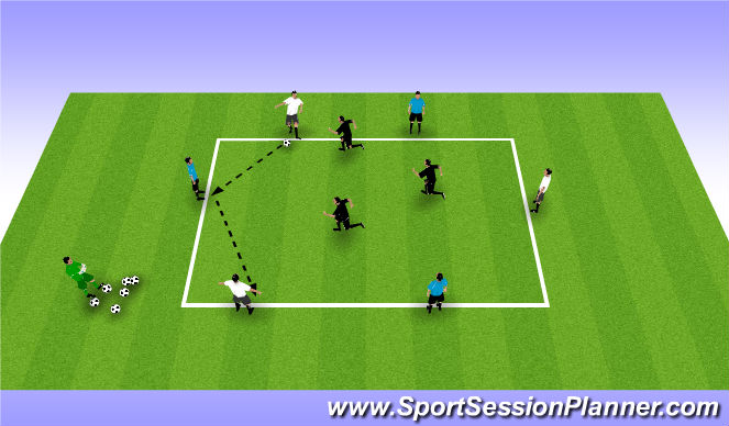 Football/Soccer Session Plan Drill (Colour): Screen 1