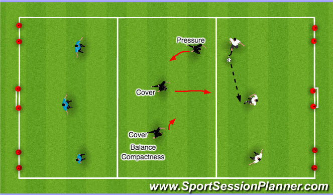 Football/Soccer Session Plan Drill (Colour): Screen 2