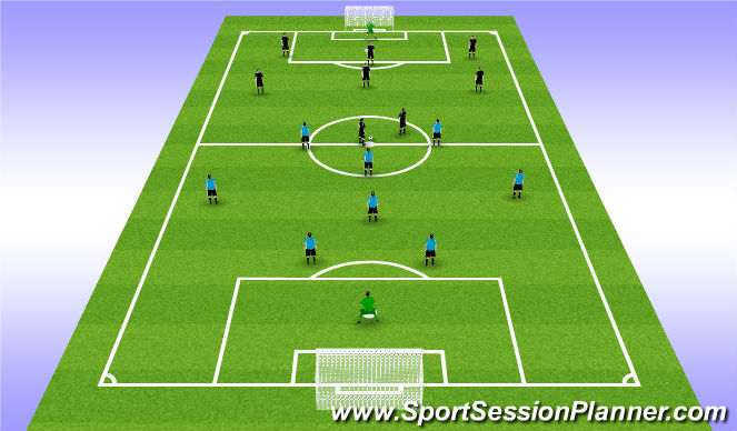 Football/Soccer Session Plan Drill (Colour): Screen 4