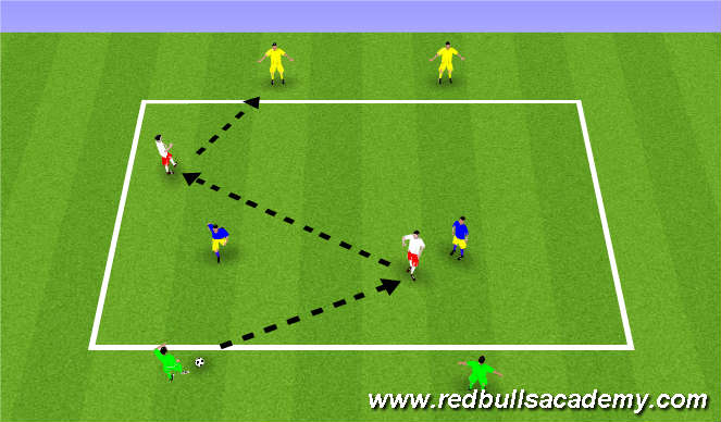 Football/Soccer Session Plan Drill (Colour): 2 á 2 + 4 hlutlausir.