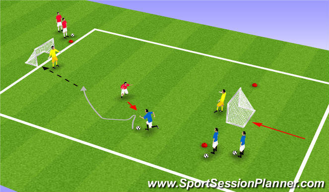 1vs1 Soccer: Play 1vs1 Soccer for free on LittleGames