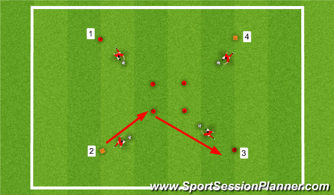 Football/Soccer Session Plan Drill (Colour): Dribble and Turn