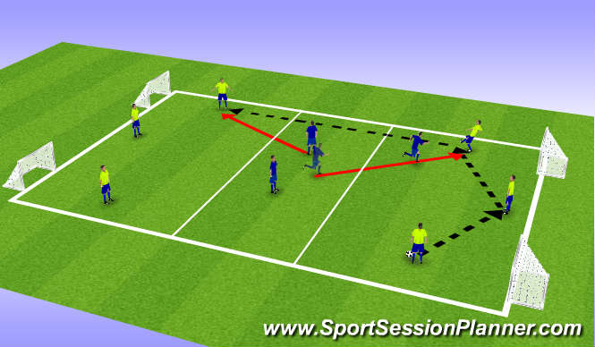 Football/Soccer Session Plan Drill (Colour): AC Posession