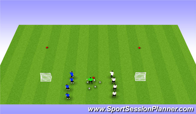 Football/Soccer Session Plan Drill (Colour): 1v1 Combat