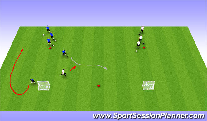 Football/Soccer Session Plan Drill (Colour): 1v1 Attacking