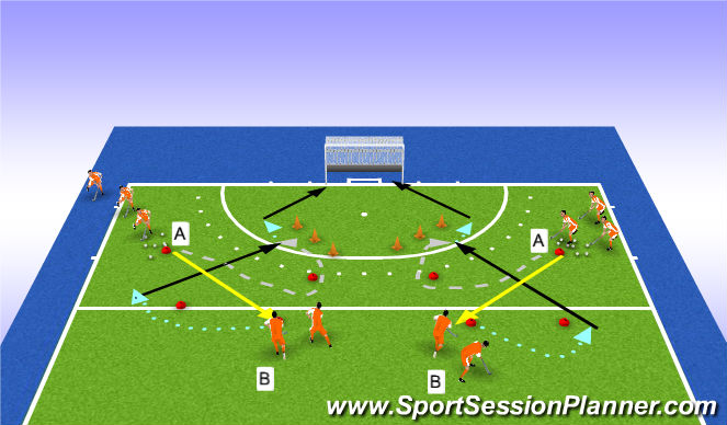 Hockey Session Plan Drill (Colour): warm up shooting