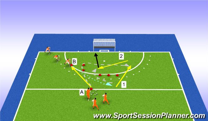 Hockey Session Plan Drill (Colour): connecting in D