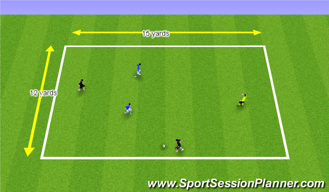 Football/Soccer Session Plan Drill (Colour): 2. 2v2+1 Possession