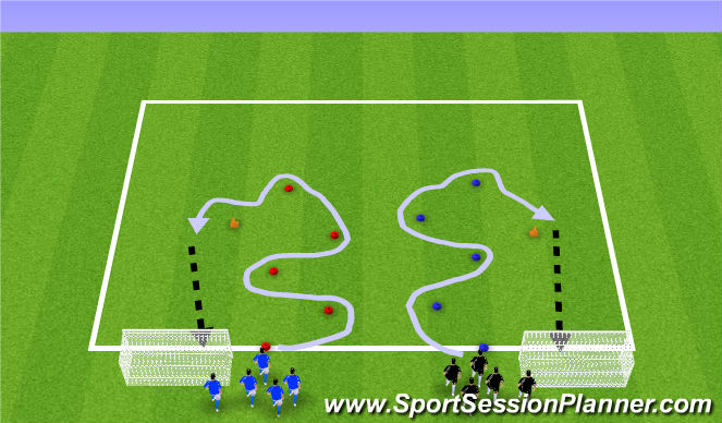 Football/Soccer Session Plan Drill (Colour): 4. Dribbling + Shooting