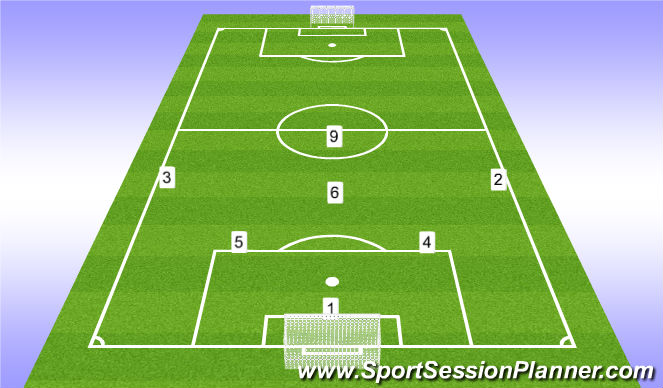 are numbers for specific positions in soccer