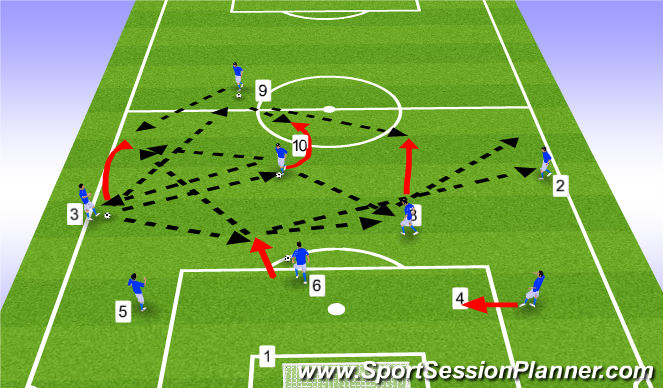 Football/Soccer Session Plan Drill (Colour): Options