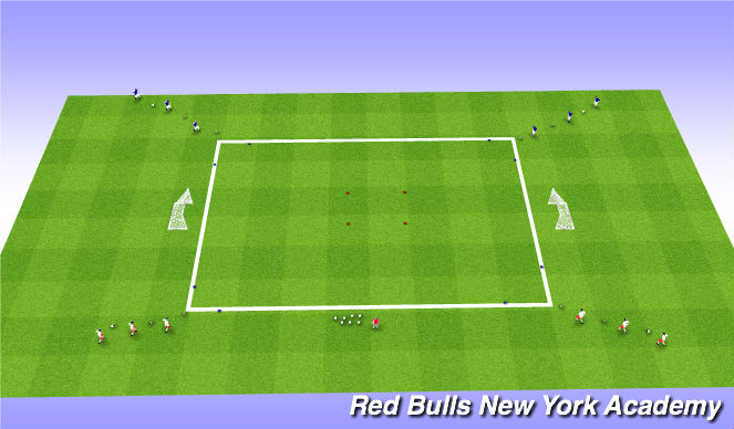 Football/Soccer Session Plan Drill (Colour): Unopposed + Semi opposed- turns
