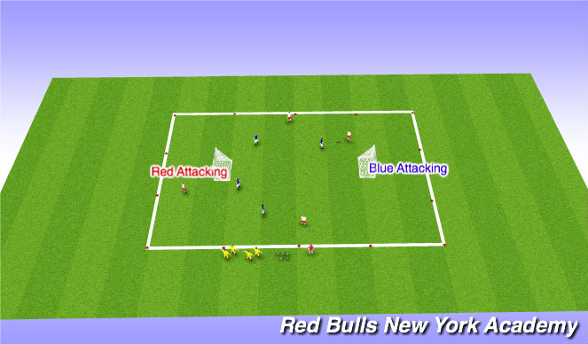 Football/Soccer Session Plan Drill (Colour): Conditioned Game: Playing around pressure.