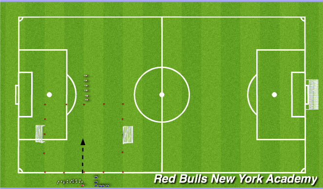 Football/Soccer Session Plan Drill (Colour): 1 v 1/ 2 v 2 to goals