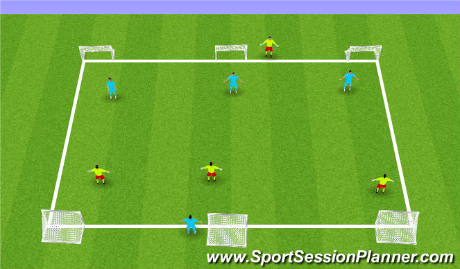 Football/Soccer Session Plan Drill (Colour): Screen 1