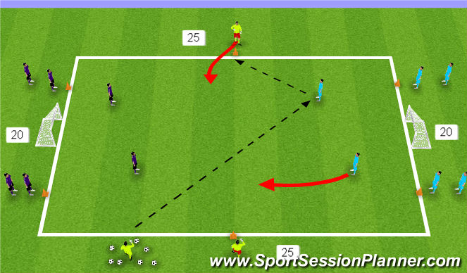 Football/Soccer Session Plan Drill (Colour): Screen 4