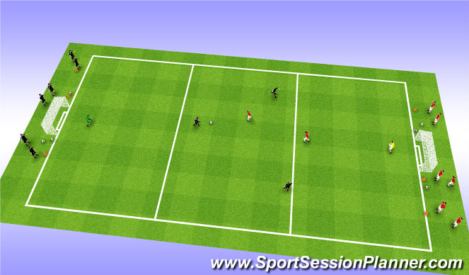 Football/Soccer Session Plan Drill (Colour): Transition 3 v 2