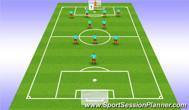 Football/Soccer Session Plan Drill (Colour): Goalkeeper