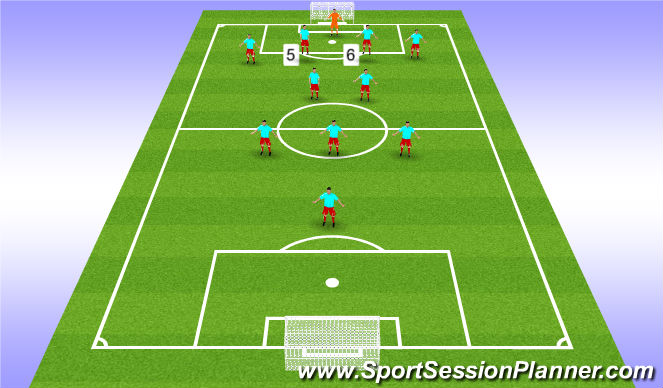 Football/Soccer Session Plan Drill (Colour): Centre Backs