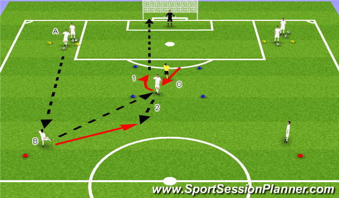 Football/Soccer Session Plan Drill (Colour): 2v1 Target Striker