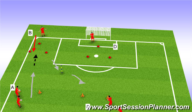 Football/Soccer Session Plan Drill (Colour): receiving and dribbling